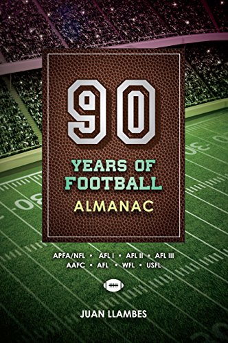 90 Years of Football-Almanac : Juan Llambes